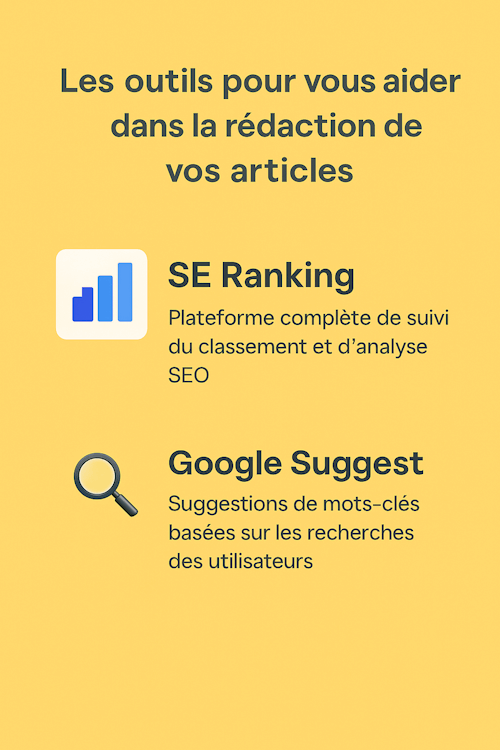des outils pour écrire un article de blo