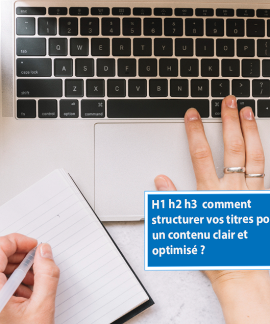 Découvrez comment structurer vos h1 h2 h3 dans un article de blog